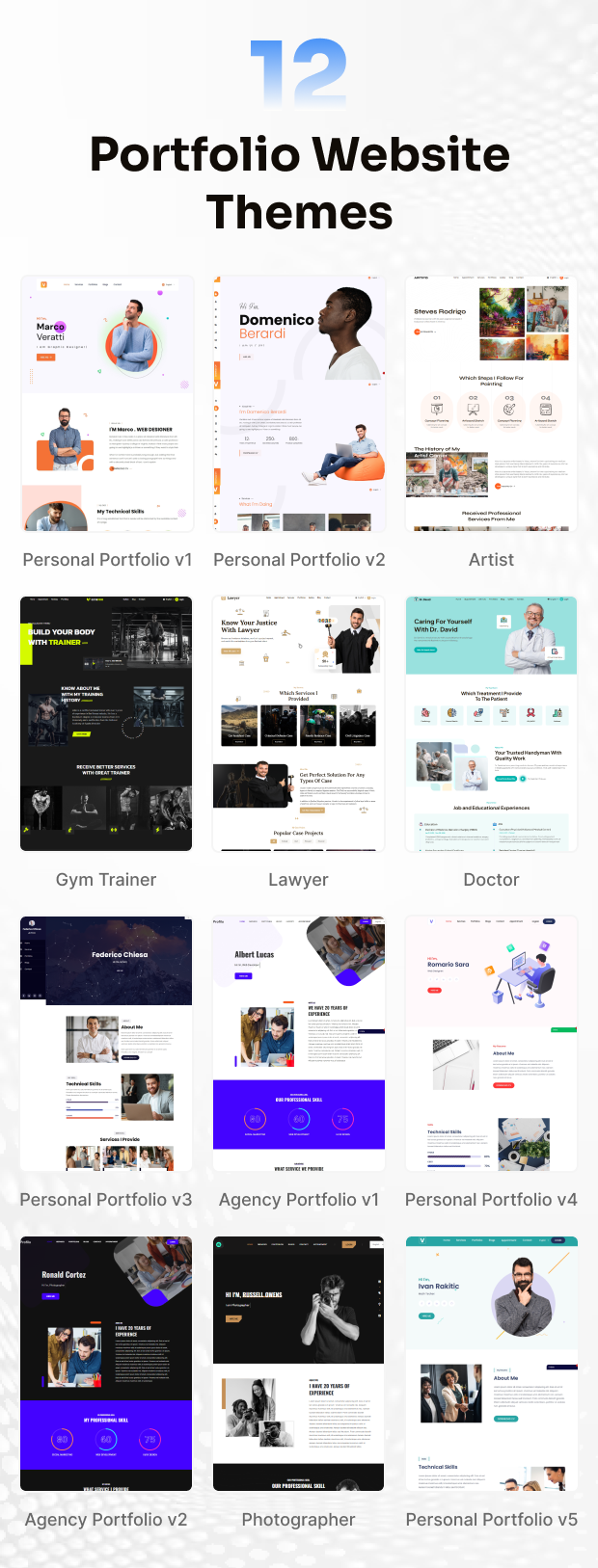 Profilex – Multitenant Portfolio Website Builder with Appointment Booking (White-Label SaaS)